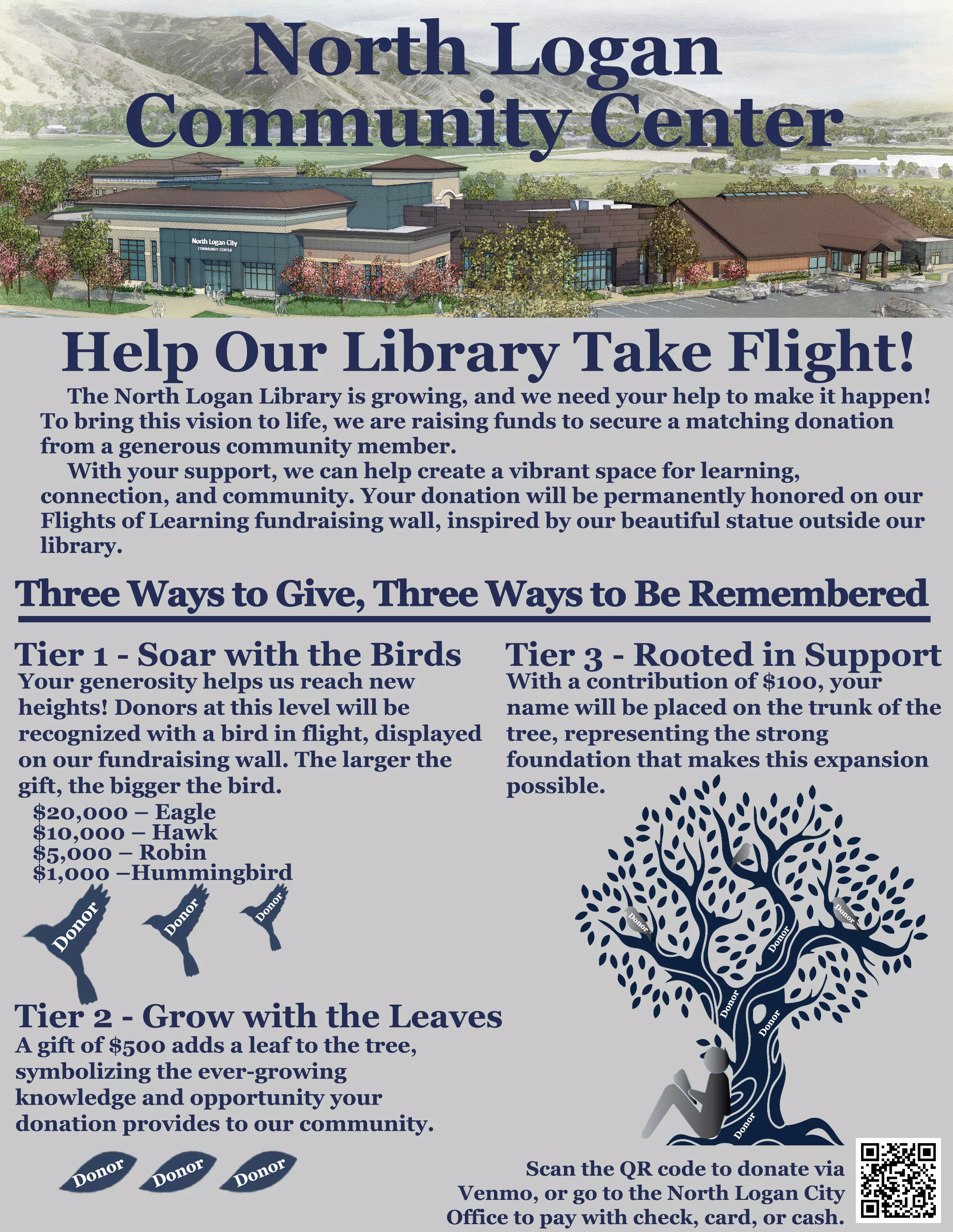 Fundraising Brochure 
