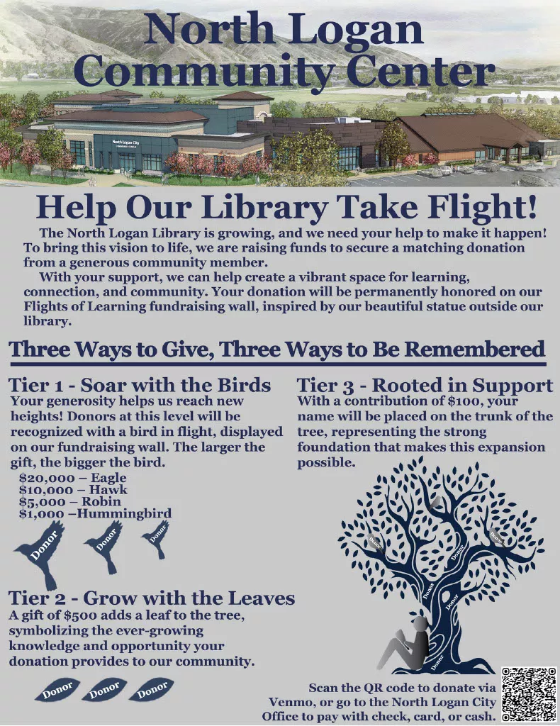 Please consider supporting our library updates!